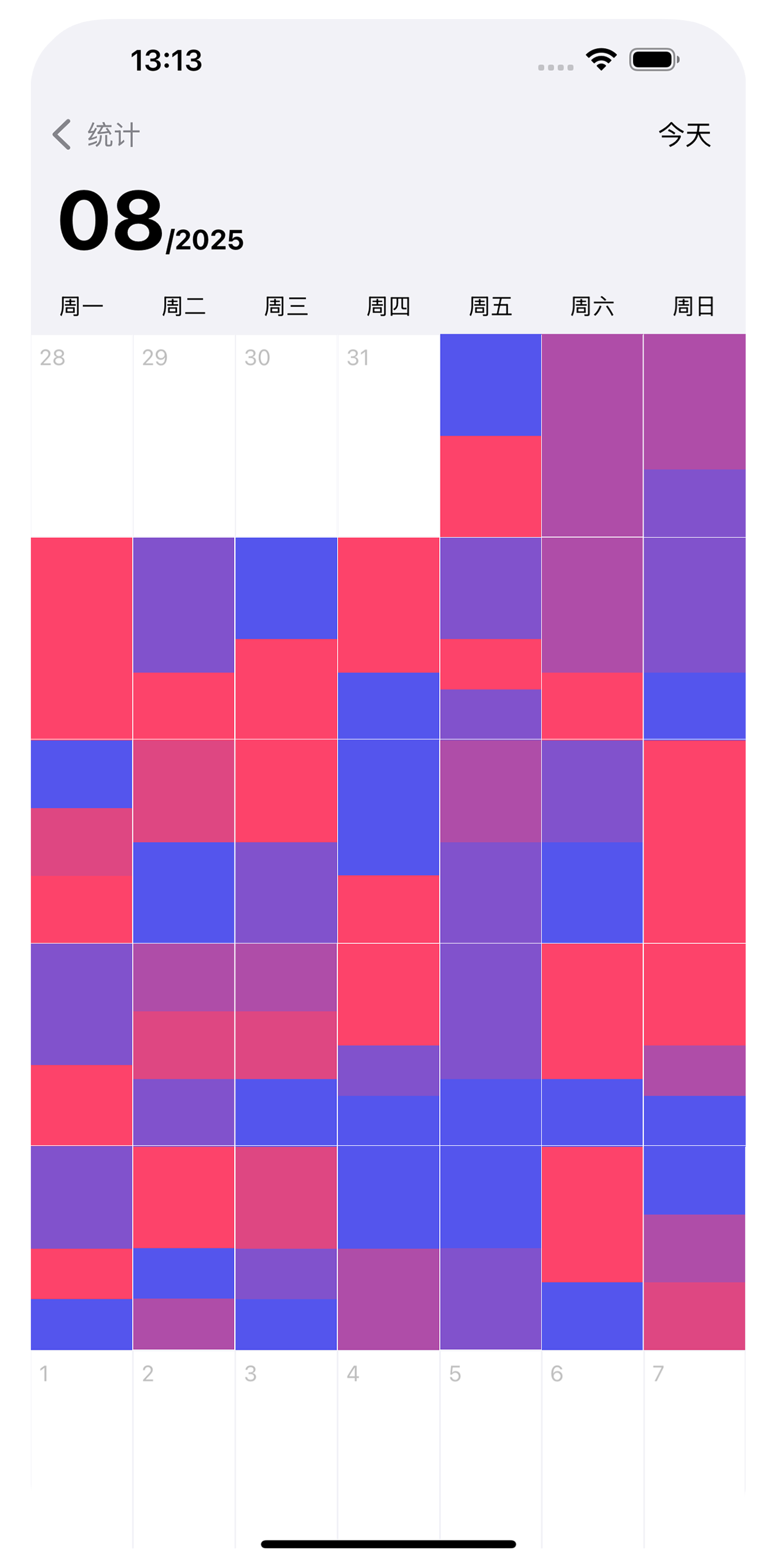 日历热度 - Coves