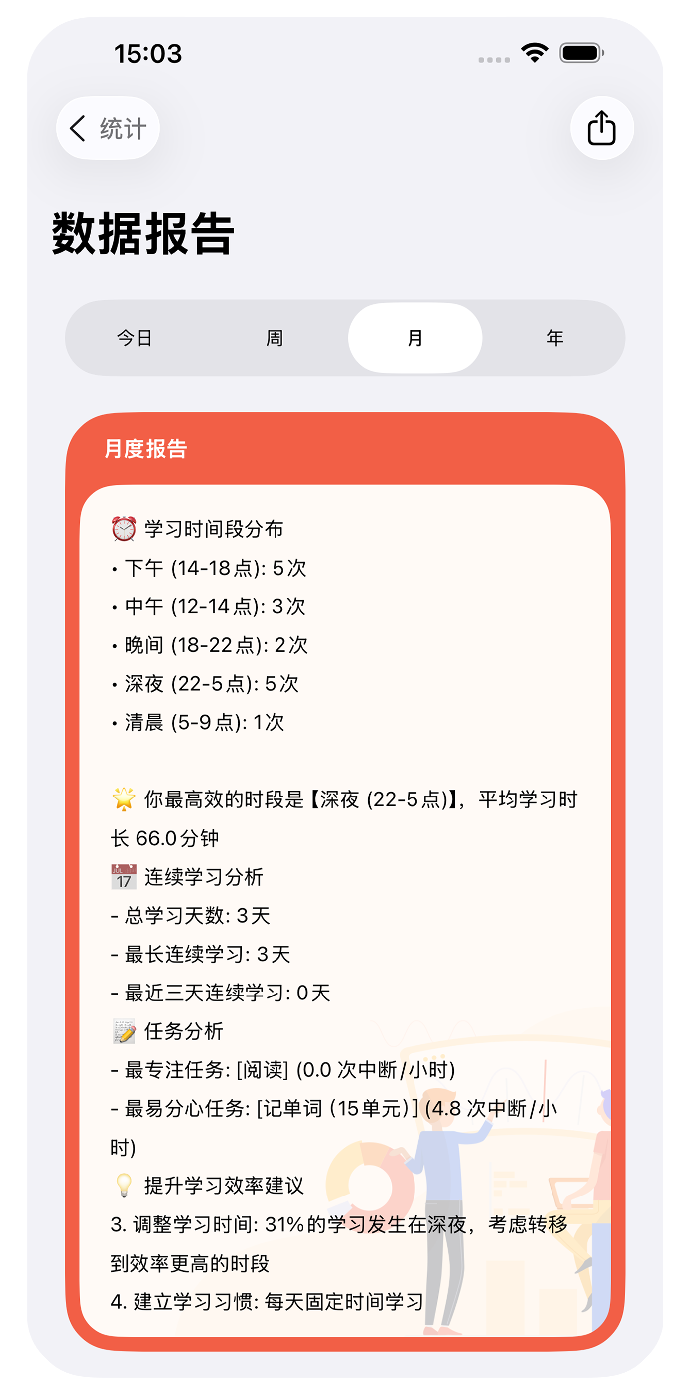 数据报告 - Coves